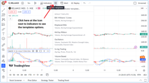 How To Add Or Remove Hide Save Indicators In Tradingview