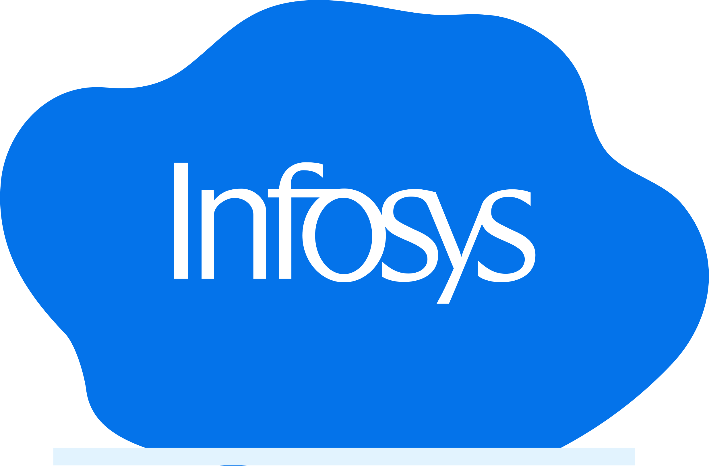 Infosys trims FY24 revenue guidance and declares dividend
