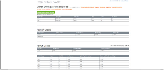 pre-build-option-Papoff-Trade-Radar