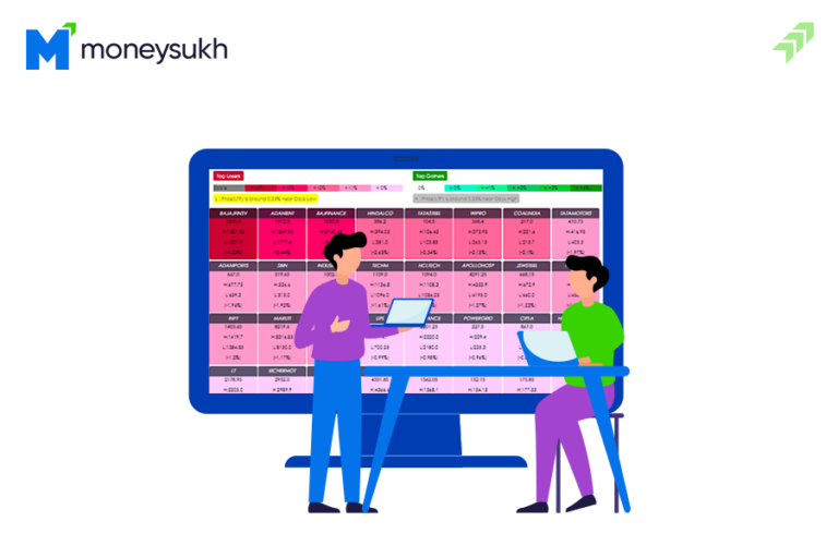 What is Heat Map in Stock Market - What Is Heat Map In Stock Market 768x512 