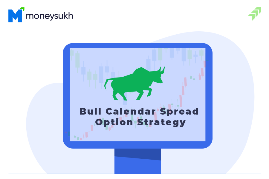 Bull-Calendar-Spread-Option-Strategy