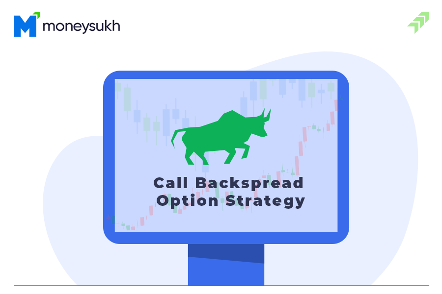Call-Backspread-Option-Strategy