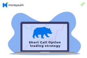 Bear Call Spread Option Strategy-Bearish Strategy