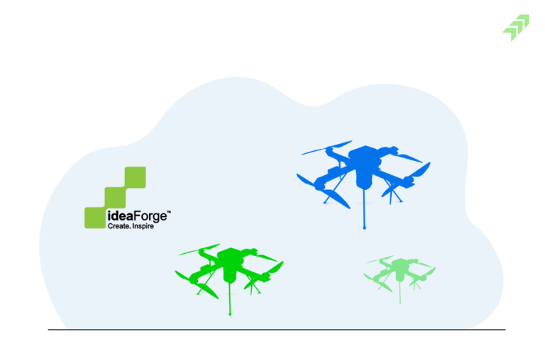 IdeaForge give stellar returns, listed at 94% premium. - Moneysukh