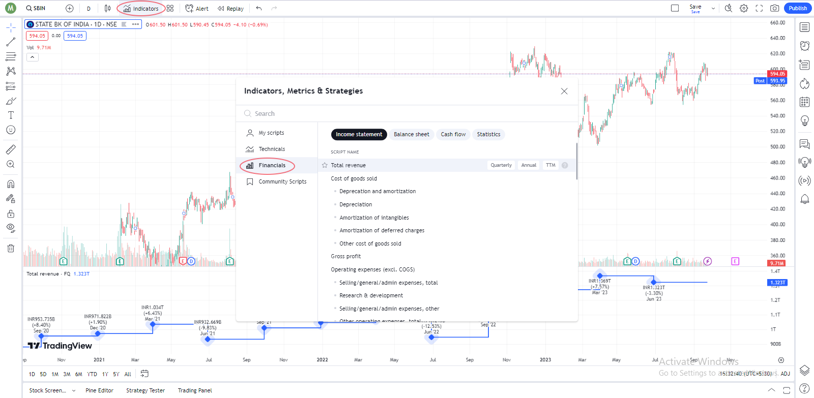Tradingview-indicators