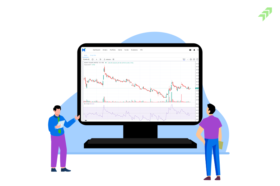 How-to-Add-&-Use-RSI-Indicator-in-TradingView-RSI-Settings-&-Strategy