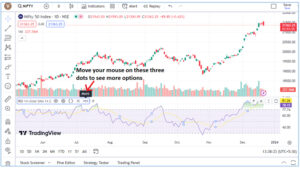 How to Add & Use RSI Indicator in TradingView: RSI Settings&Strategy