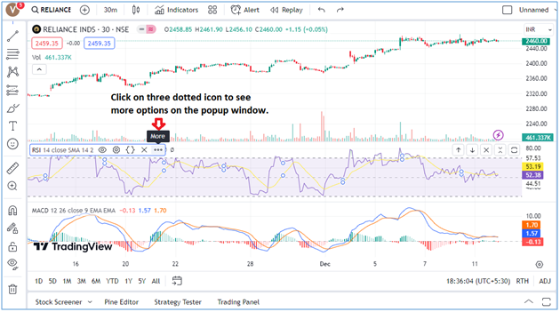 Tradingview-Indicators-indicatorcontext-popupwindow