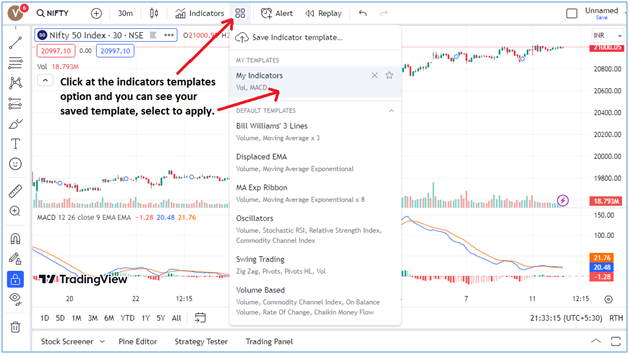 Tradingview-Indicators-save-select-apply-template