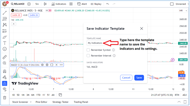 How to Add or Remove Hide Save Indicators in TradingView?