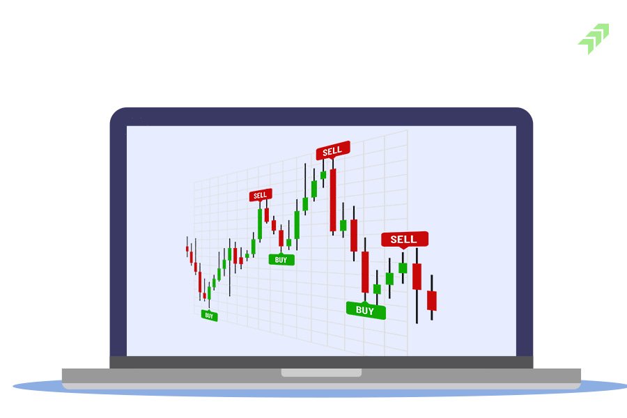 Best Candlestick Patterns for Day Trading and Option Trading