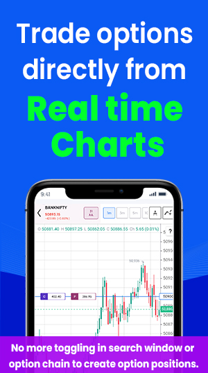 rade-options-directly-from-real-time-charts