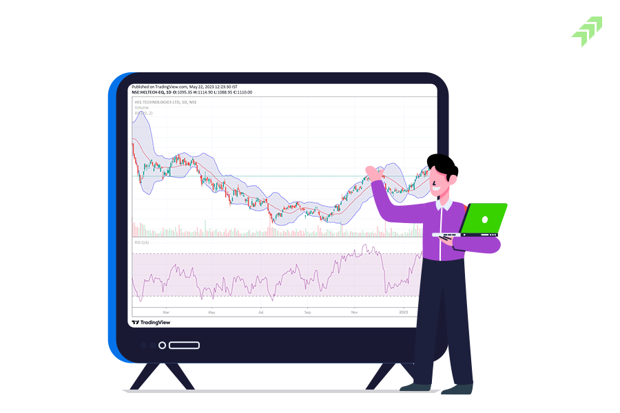 How-to-use-Bollinger-Bands-for-Day-Trading-Intraday-Strategy