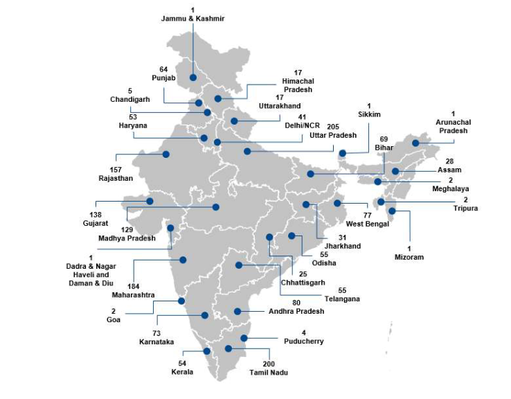 pan-india-distribution-network