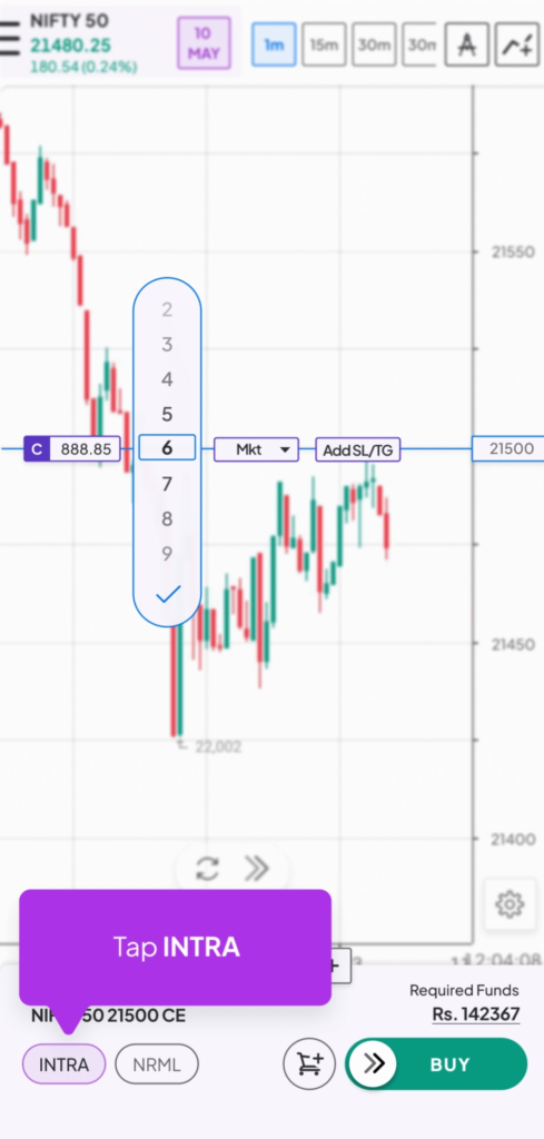 Place-the-orders-top-intra