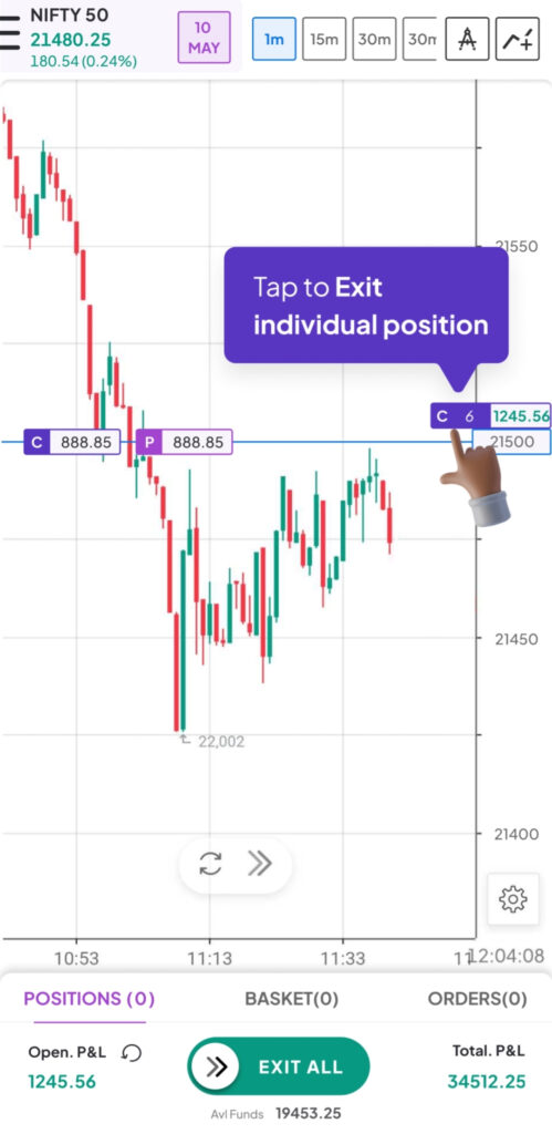 steps-to-exit-from-trade-position-step-2