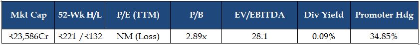 Piramal_Pharma_ltd_top